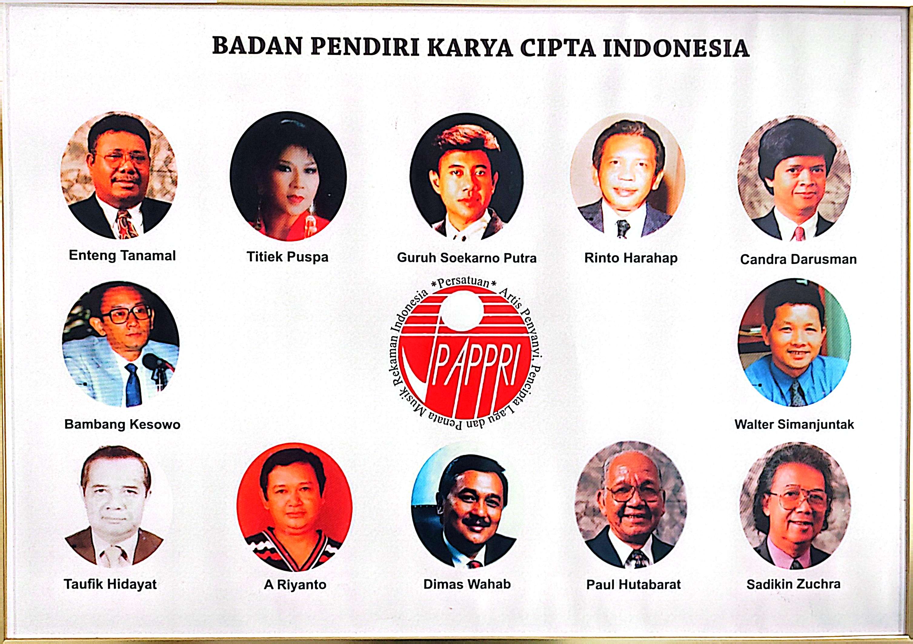 Badan Pendiri Karya Cipta Indonesia
